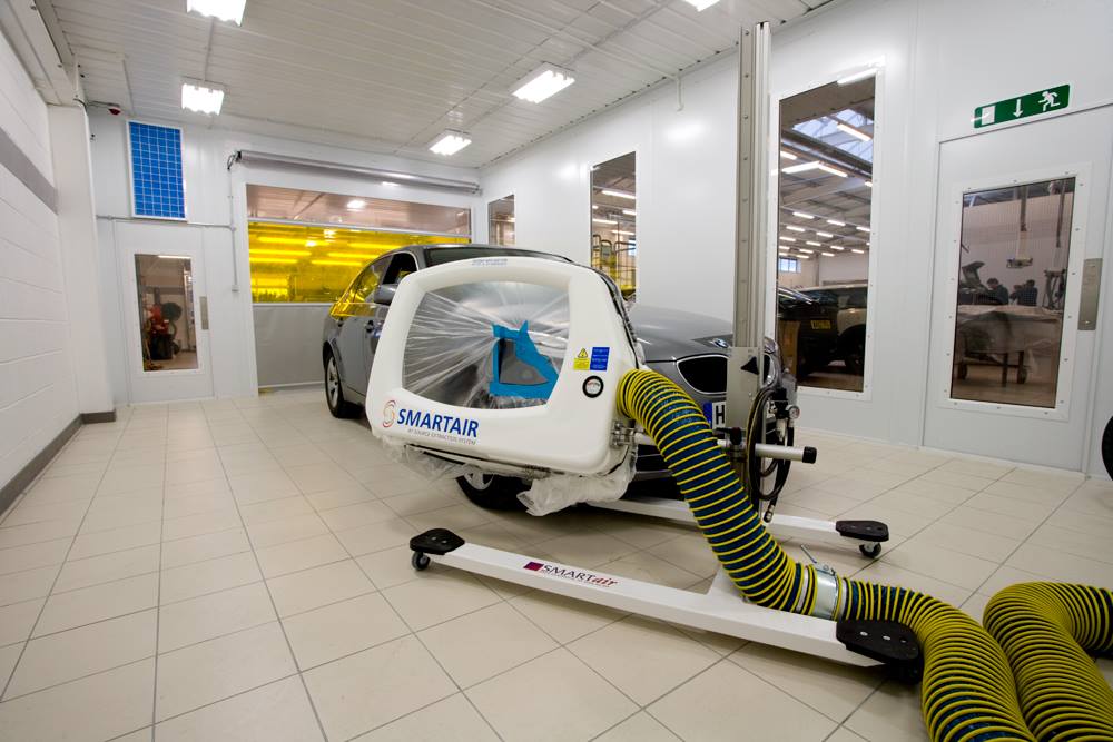 Automotive Paint Booths Complete Collection